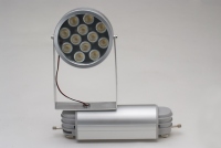 GU10 LED Bulb