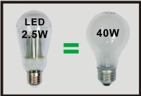 40W LED Bulbs E26. B22