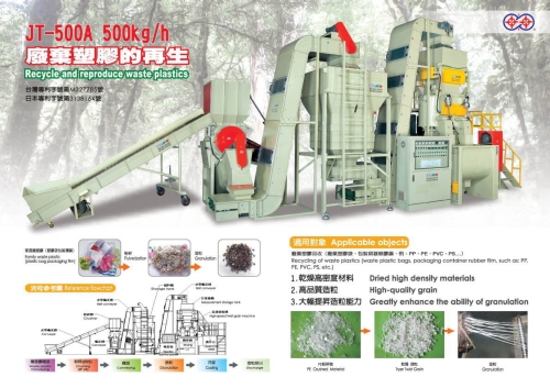 Turnkey Plastic-waste Recycling & Granulating Equipment