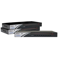 Prima Enterprise KVM Switches series