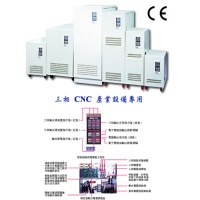 Voltage Stabilizers