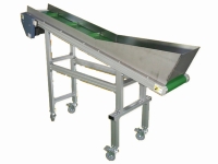 Belt Conveyors