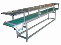 Belt Conveyors