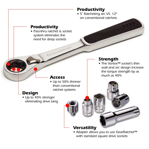 Pass-Thru Ratchet / Socket System | Hand tools in general | General Non ...