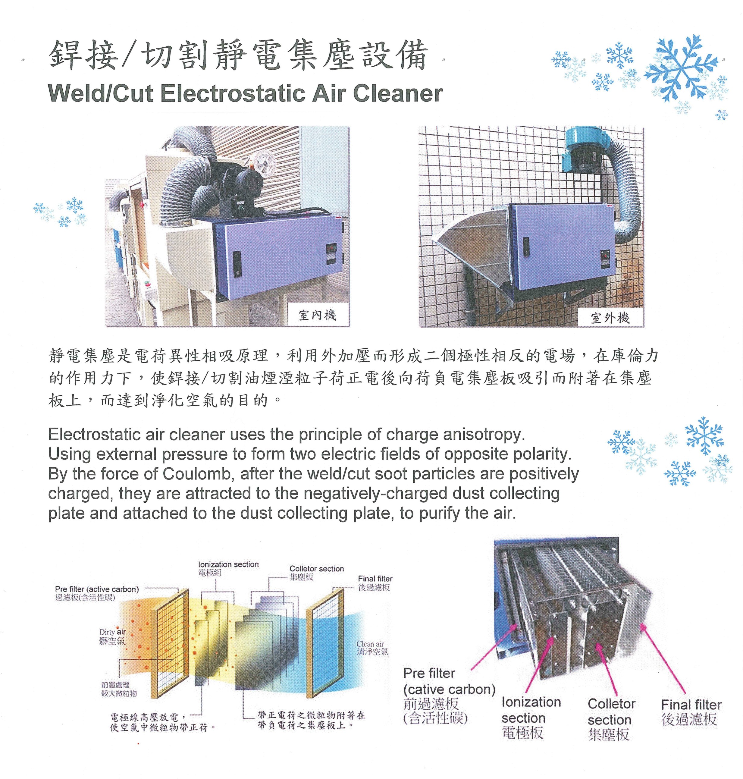 Welding/Cutting Electrostatic Air Cleaner