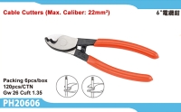 Cable Cutters