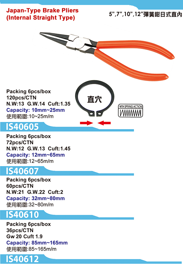 Japan-Type Brake Pliers 
(Internal Straight Type)