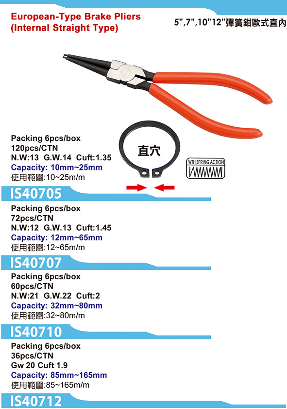 European-Type Brake Pliers 
(Internal Straight Type)