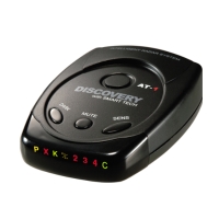 Radar Detector