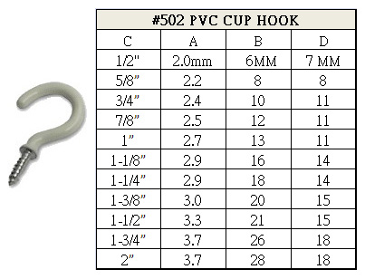 PVC CUP HOOK
