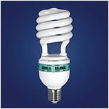 Energy Saving Lamps