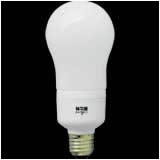 Energy Saving Lamps