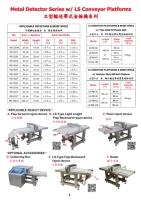 金屬檢出機