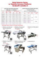金屬檢出機