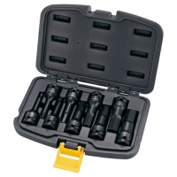 Hand Tool Kits