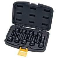 Hand Tool Kits