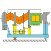 Continuous MixerContinuous Mixer