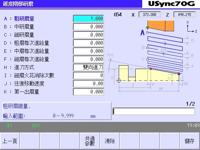 客製圖形化人機介面