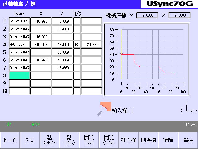 客製圖形化人機介面