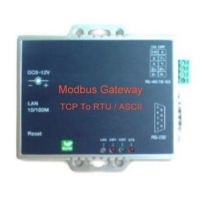 Modbus TCP转RTU / ASCII伺服器