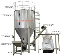 Vertical type mixer