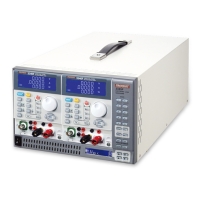 3340F Series LED DC Electronic Load Simulator