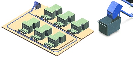 密闭管路式输送系统