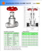 Stainless Steel Golbe Valve