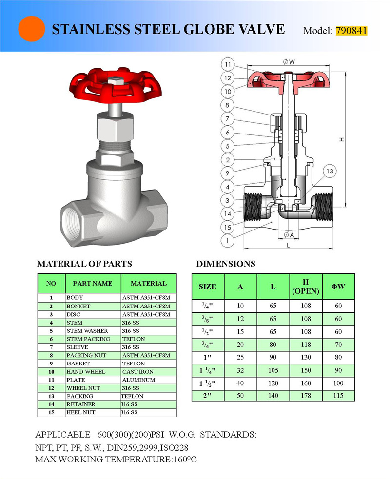 Stainless Steel Golbe Valve