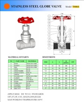 Stainless Steel Golbe Valve