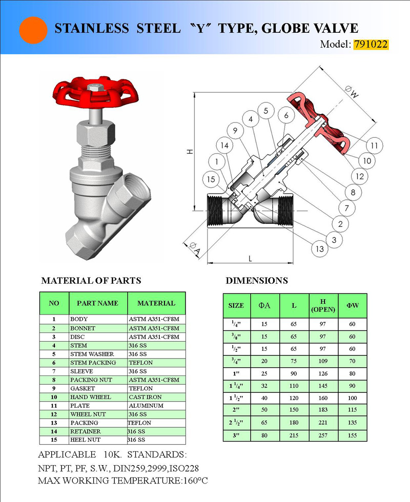 Stainless Steel Golbe Valve