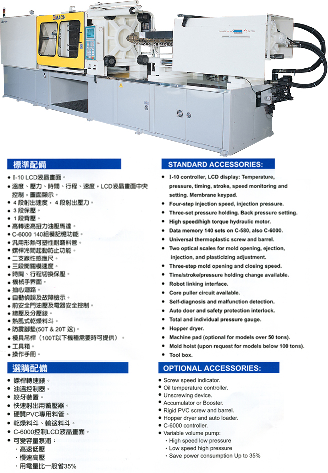 Horizontal Plastic Injection Molding Machine