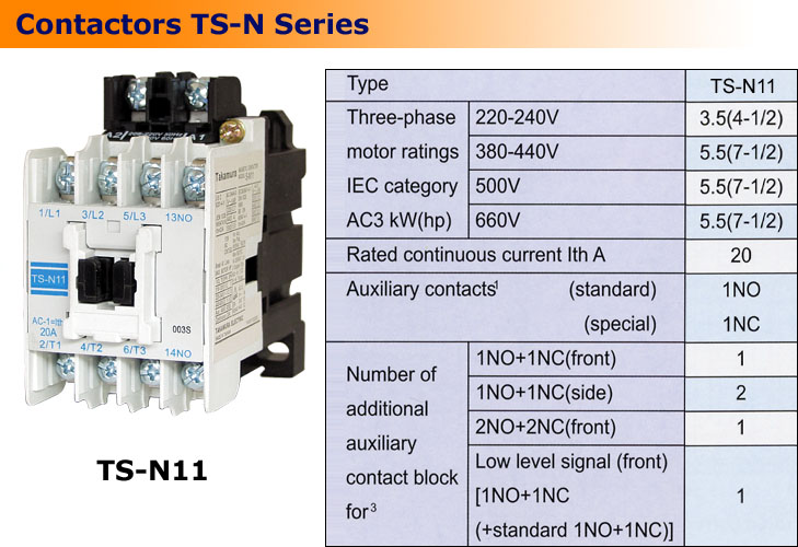 Contactors TS-N Series