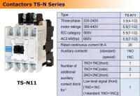 Contactors TS-N Series