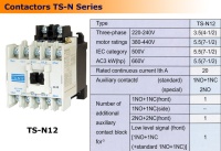 Contactors TS-N Series