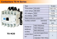 Contactors TS-N Series