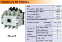 Contactors TS-N Series