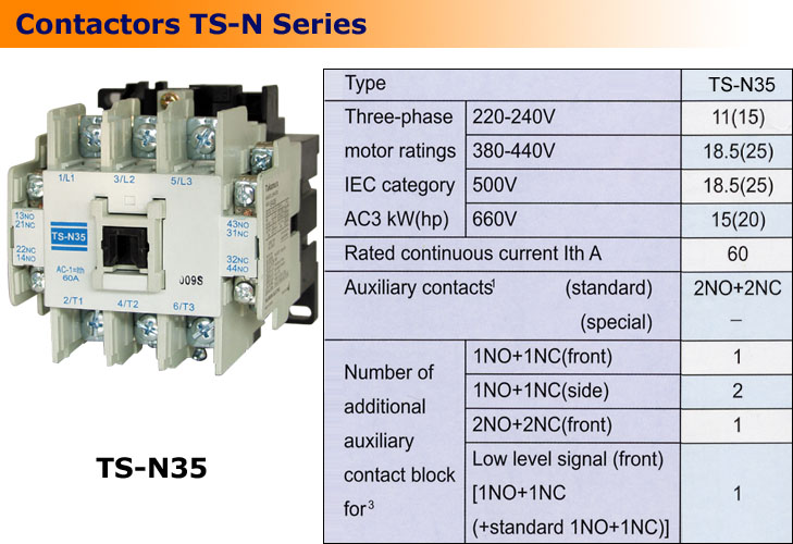 Contactors TS-N Series