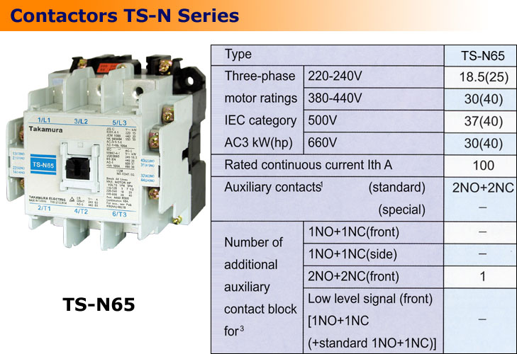 Contactors TS-N Series