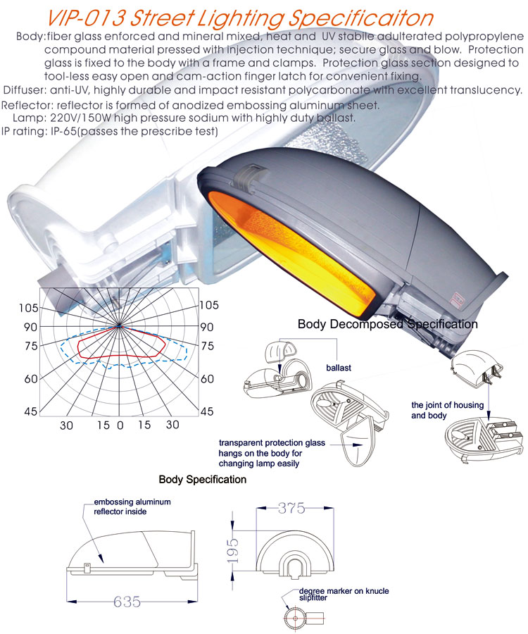 STREET LIGHTING