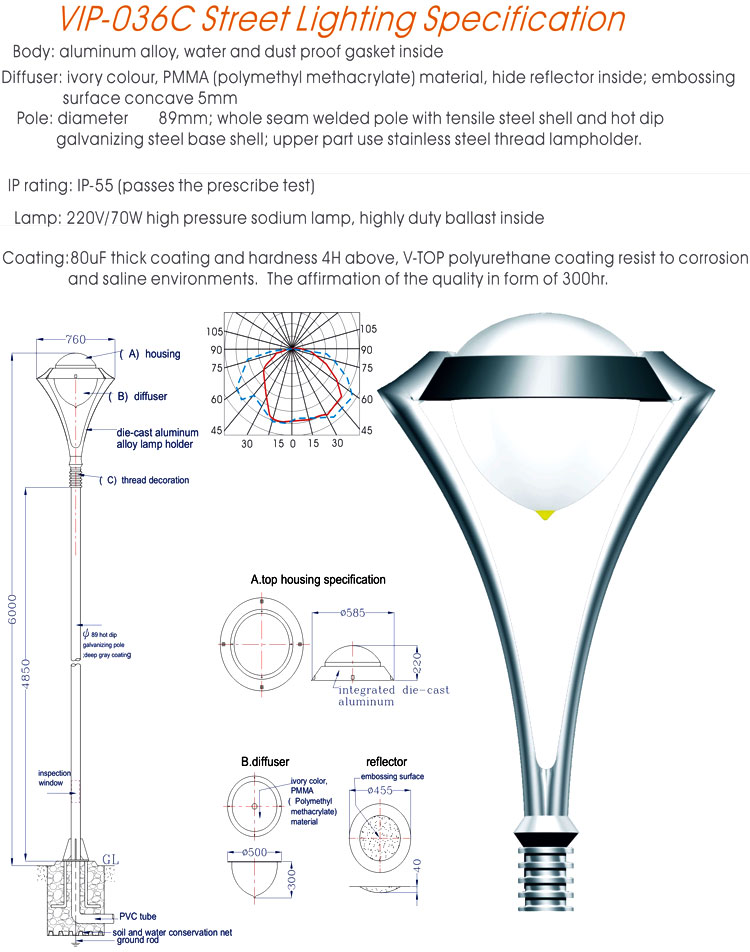 STREET LIGHTING