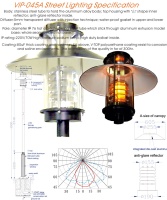 STREET LIGHTING