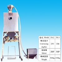 F8 計量包裝機