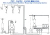 PVC、CaCO3、安定劑計量輸送系統