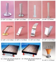 Sofa Legs and Other Metal Furniture Legs