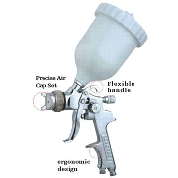 H.V.L.P. SPRAY GUN