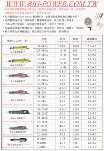 全自动手按型电动起子