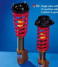 Shock absorbers