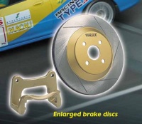 Brake Discs