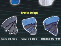 Brake Linings